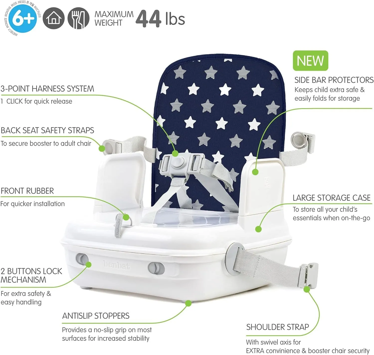 Benbat Yummigo Portable Booster Seat - Navy Stars (9-36m)